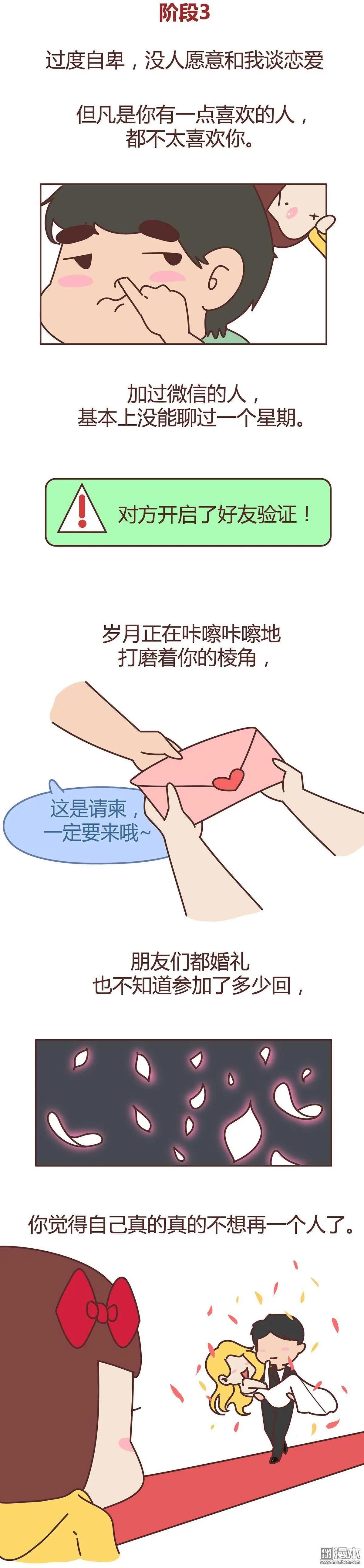 第273回 单身狗必经的4个心理阶段3