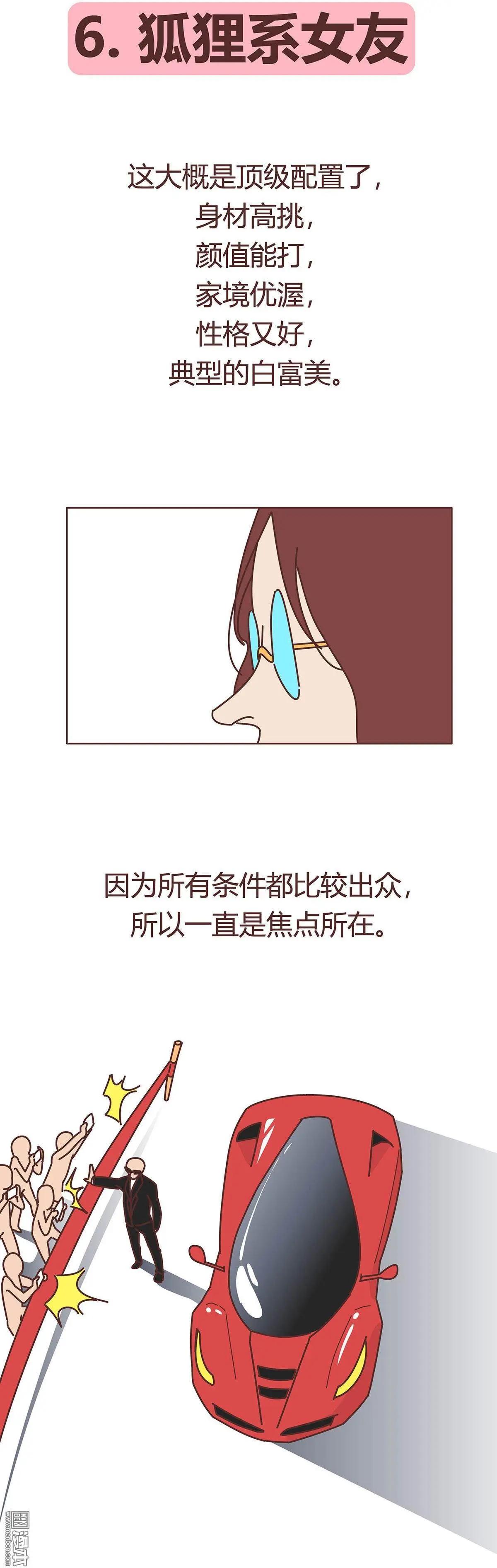 第359回 神奇物种女友11