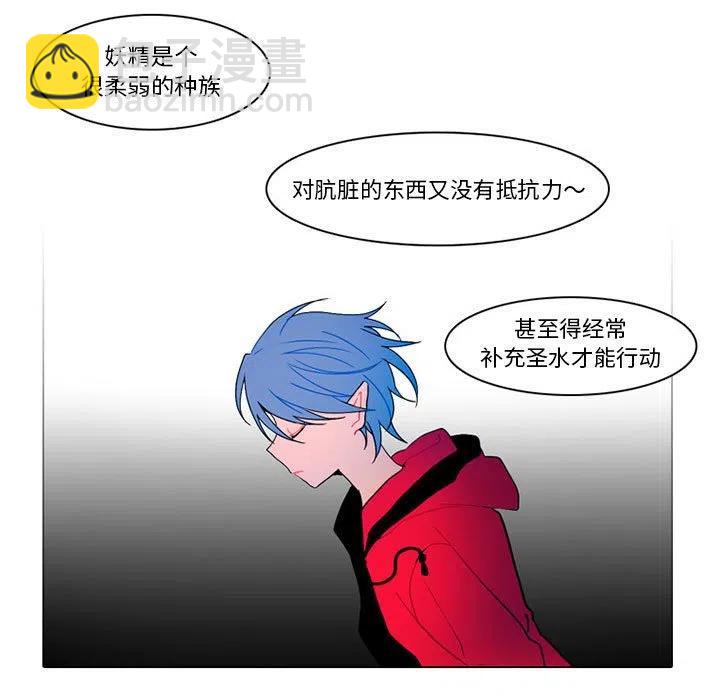 7721