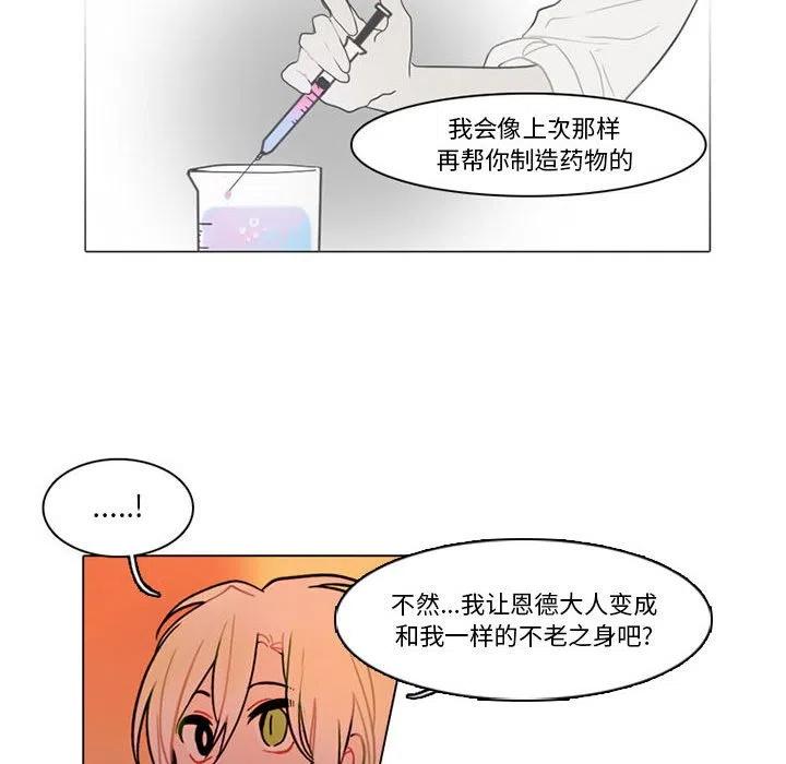 7725