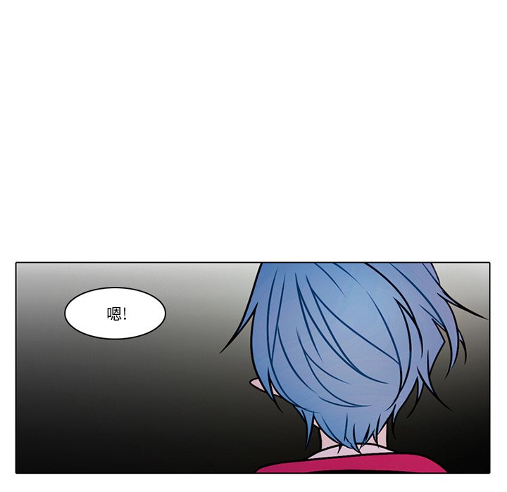 10528
