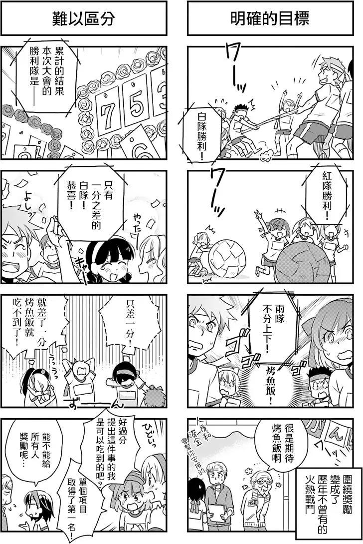 第53回5