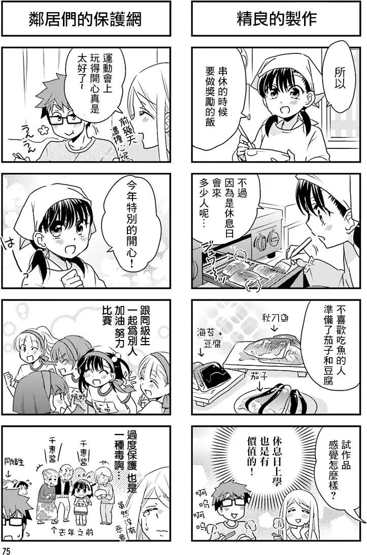 第53回6
