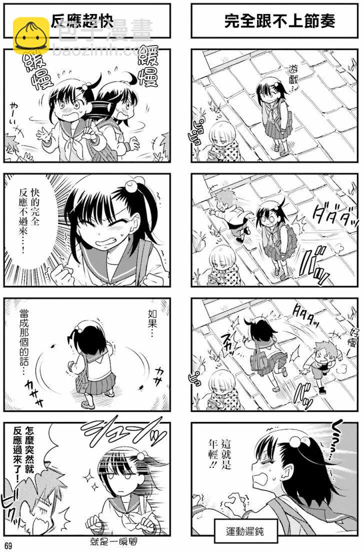 第68回2