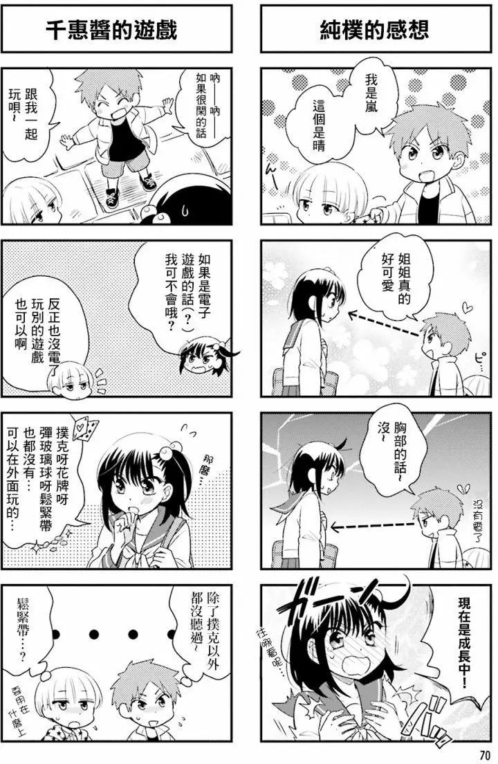 第68回3