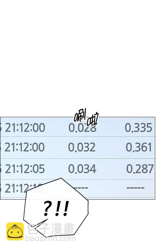 第168话56