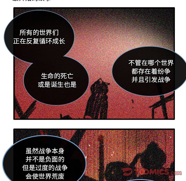 7712