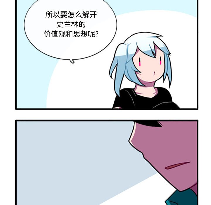 10631