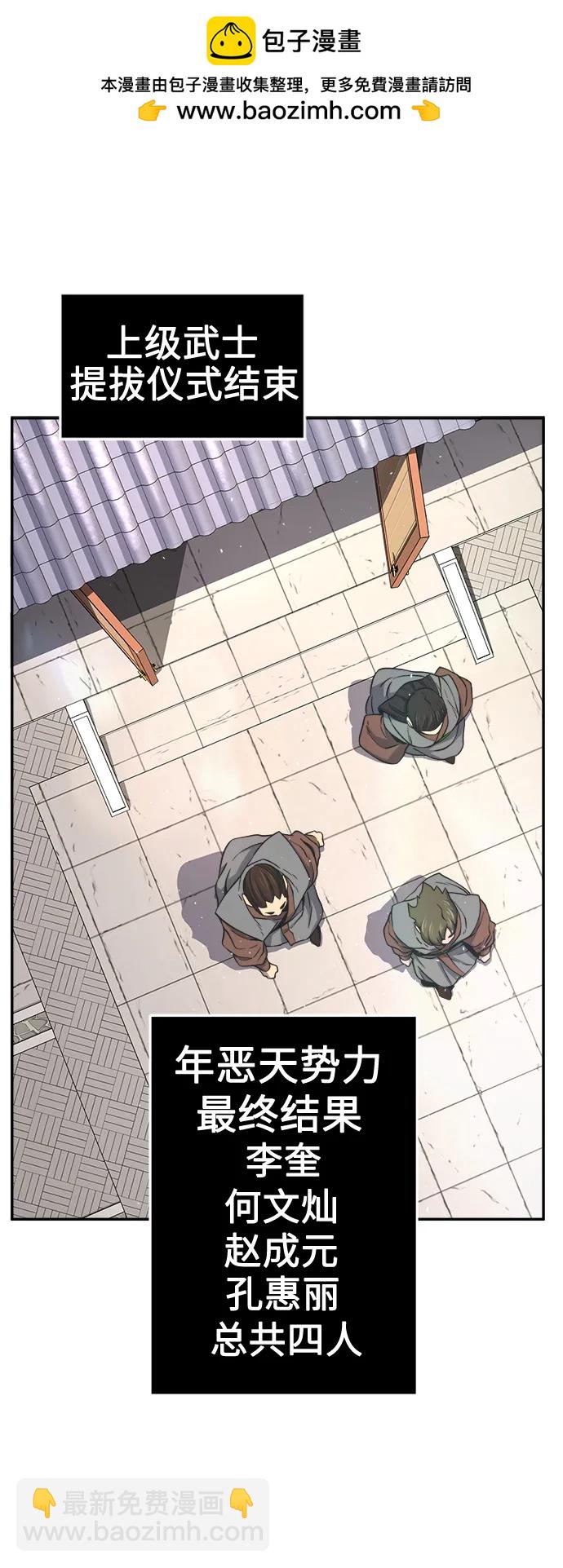 [第34话] 赵成元（1）1