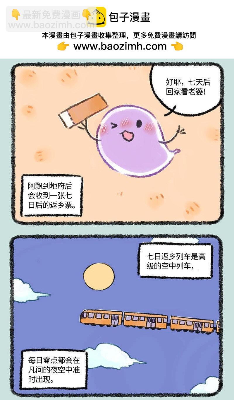 580 七日返乡1