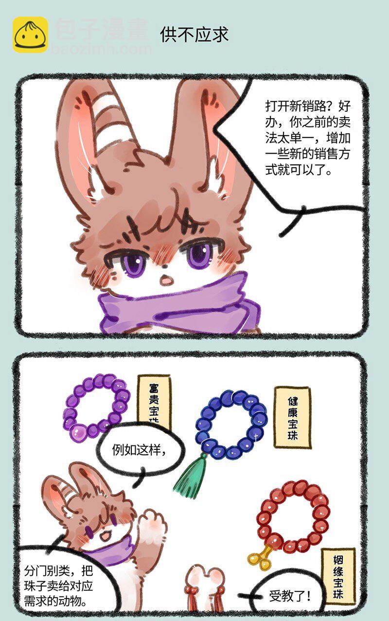 687 突破事业瓶颈4