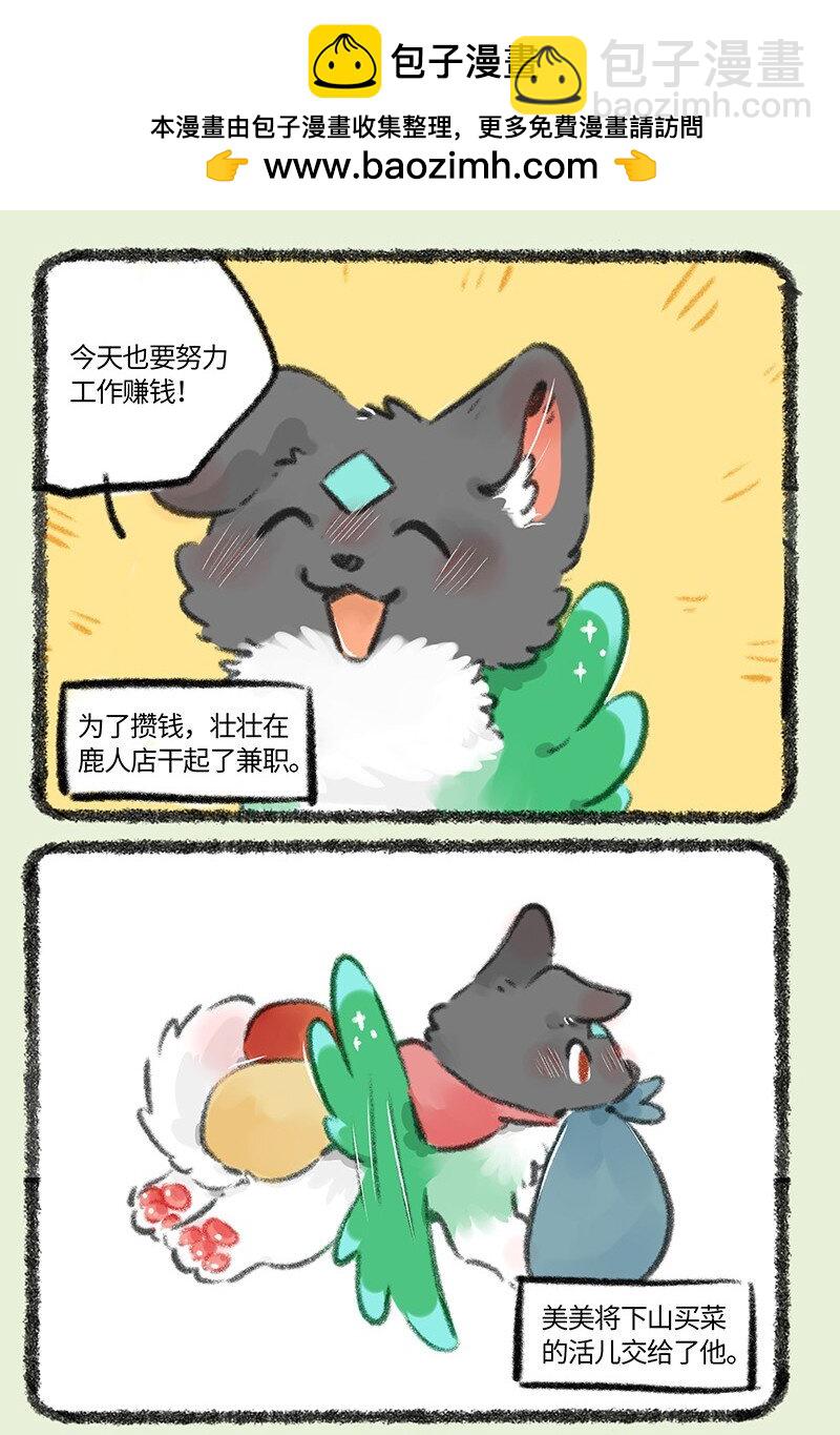 786 工作的回报1