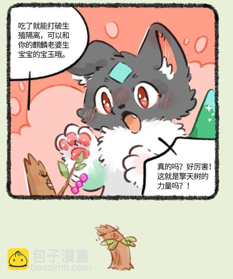 786 工作的回报6