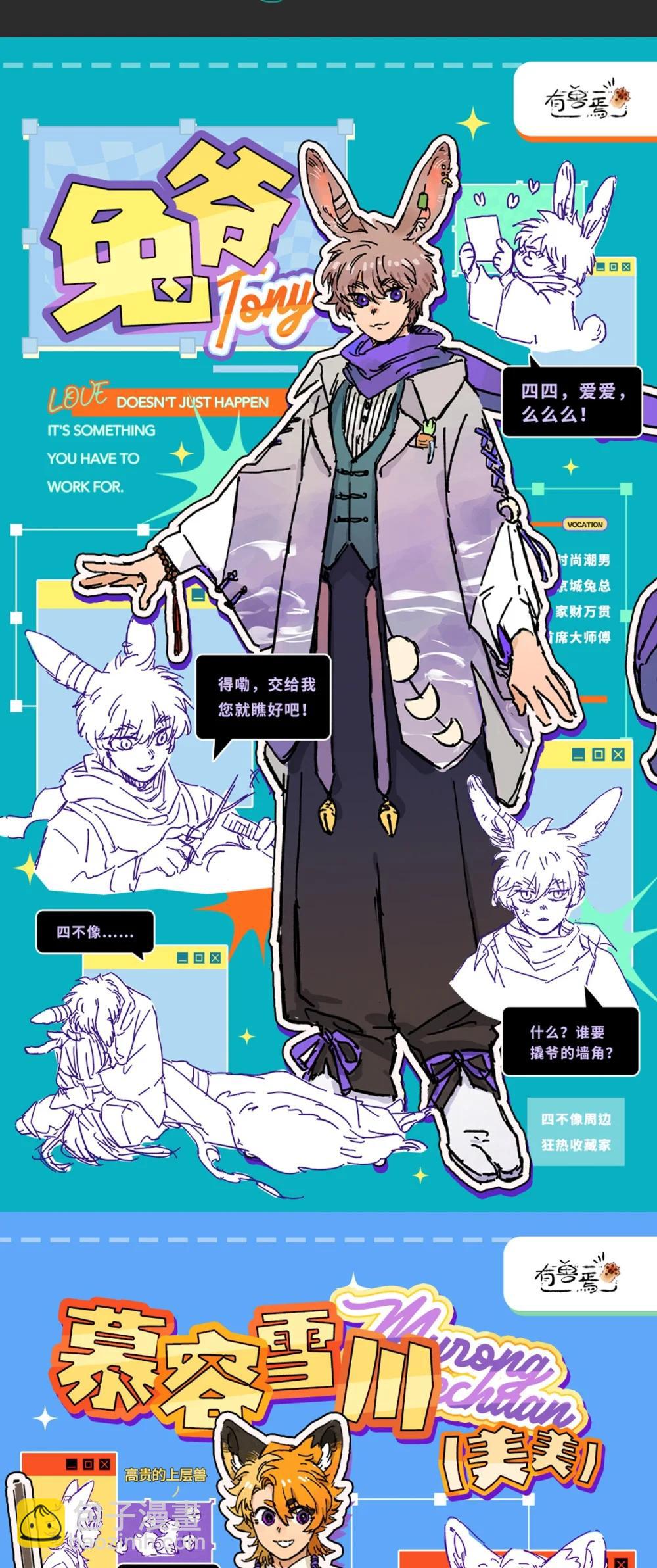 有兽化人 人形设定合集来啦！6