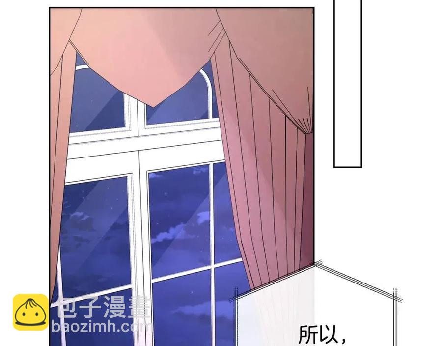 第29话 劝我找情妇？77