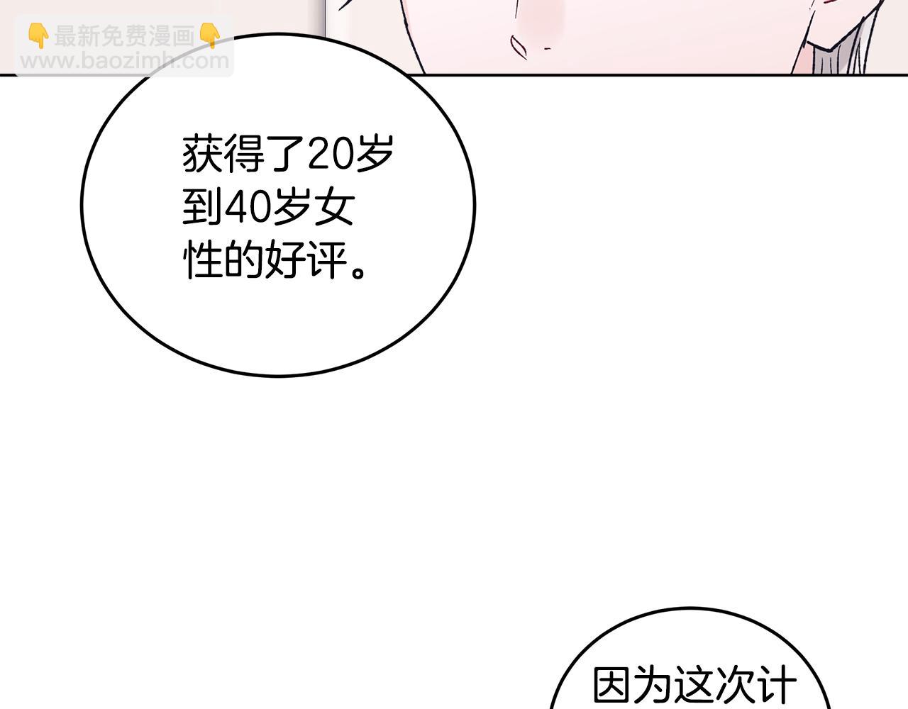 第50话 广告模特68