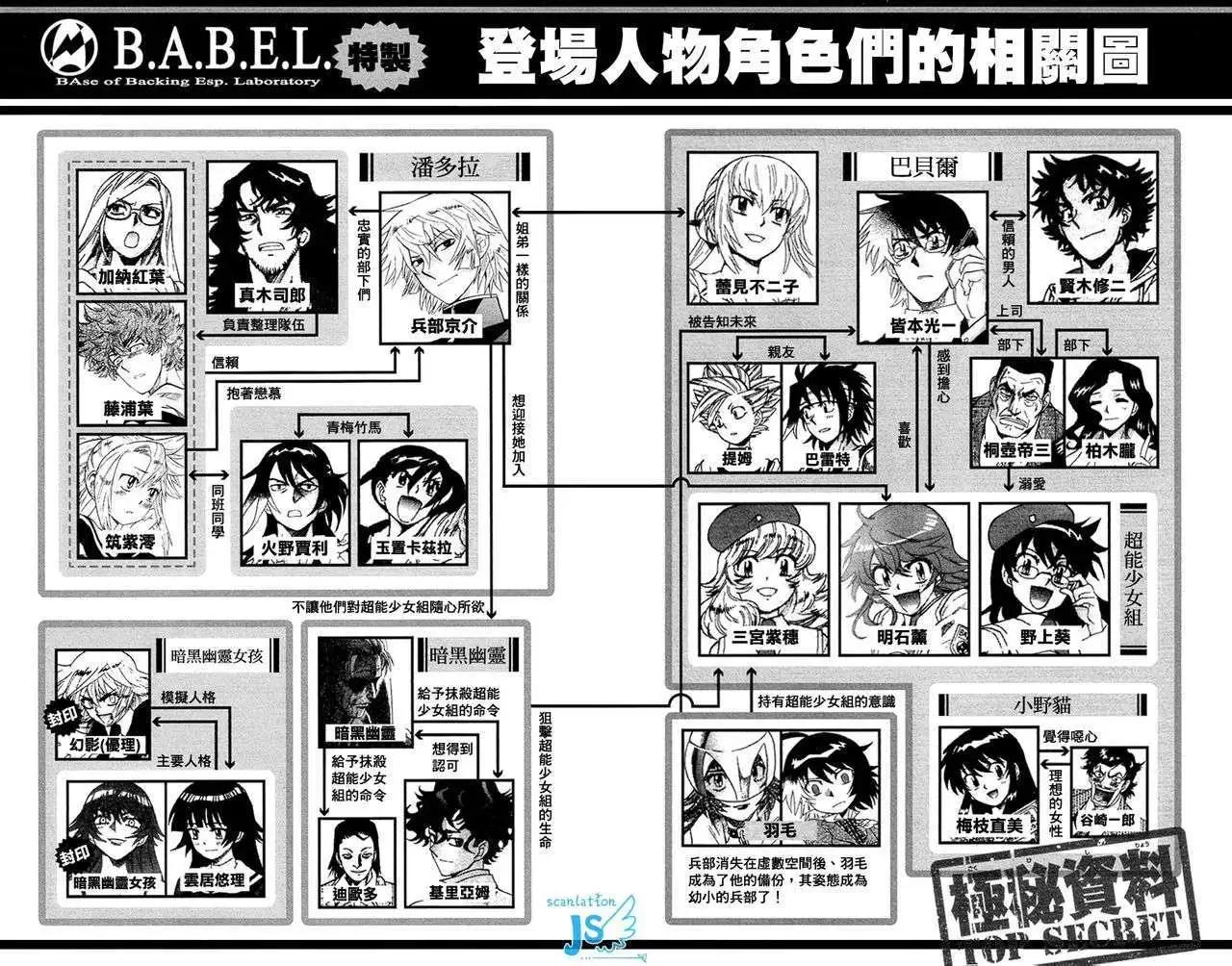 第299-305回166