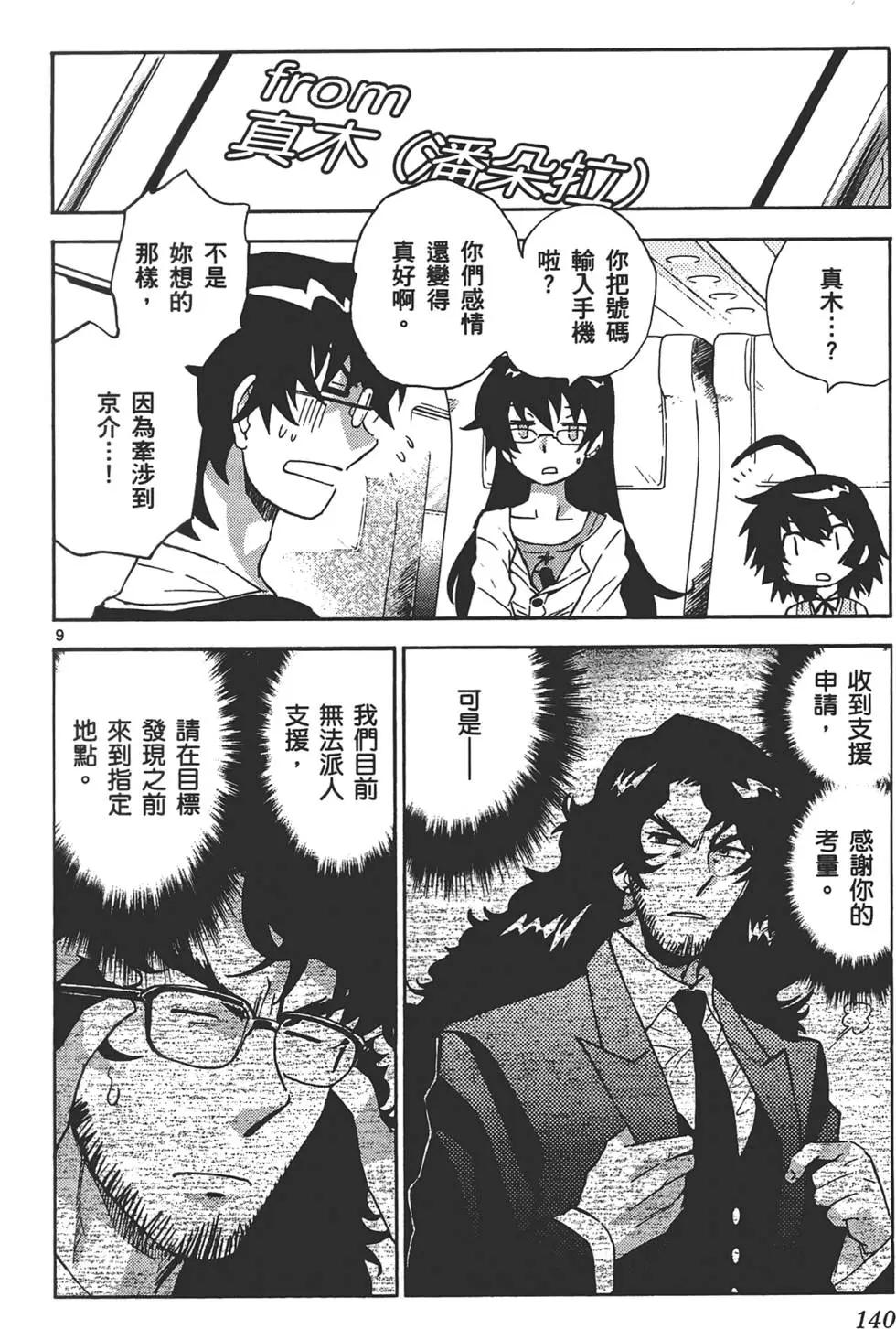 第32卷146
