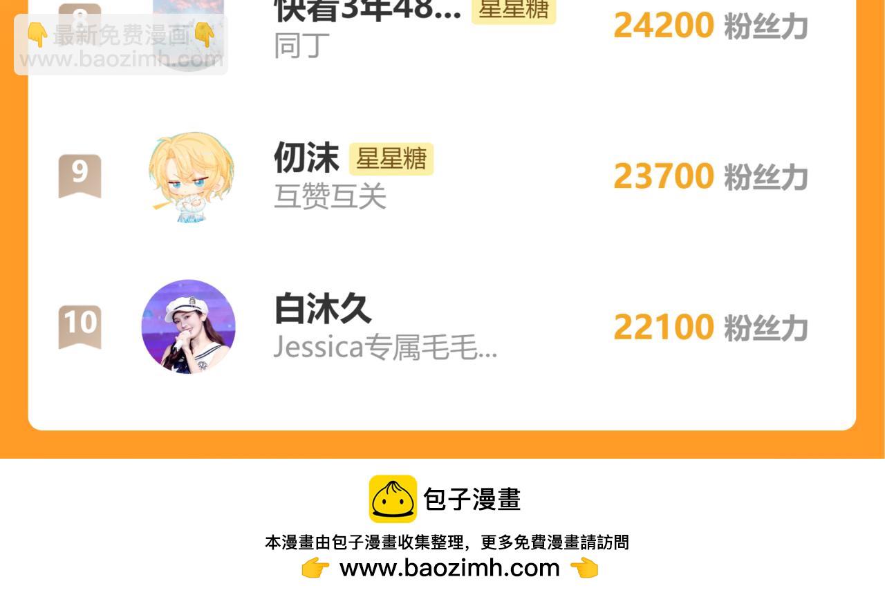 第27话  别泡澡了，泡我126