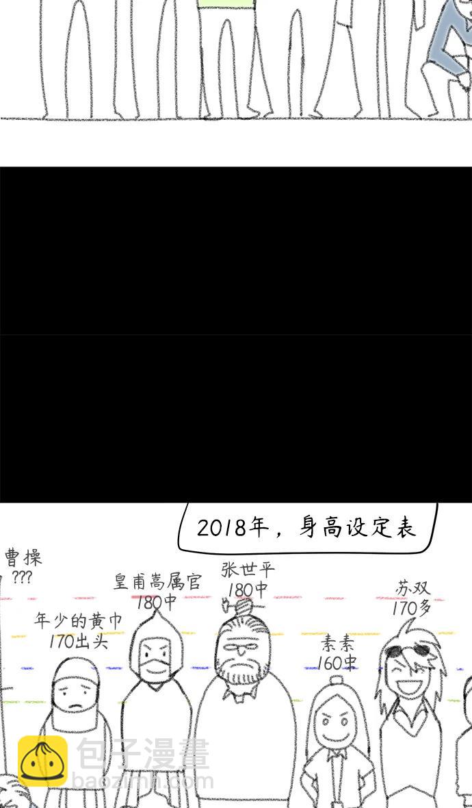 [免费] 后记11