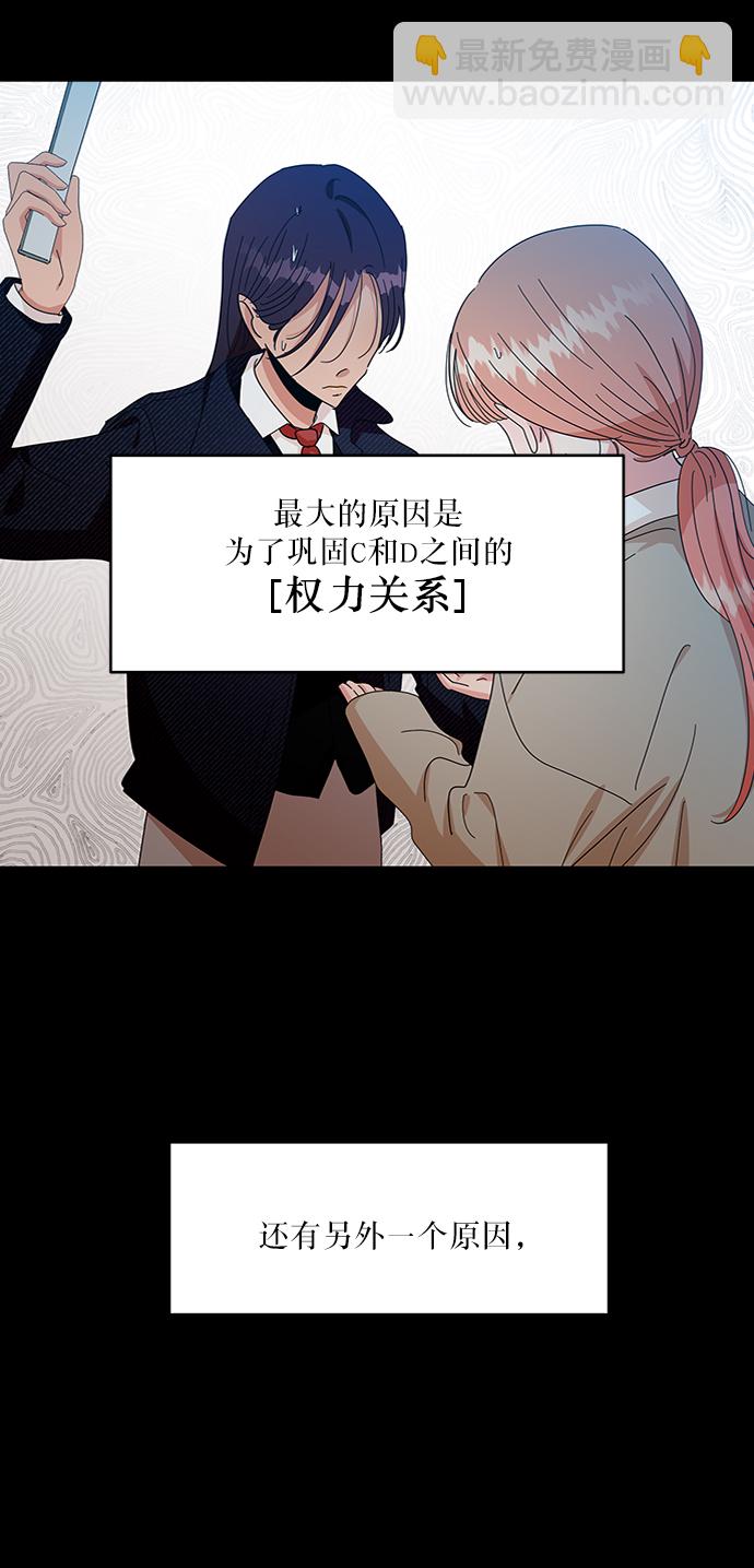 [第55话] 各自的弱点（2）2