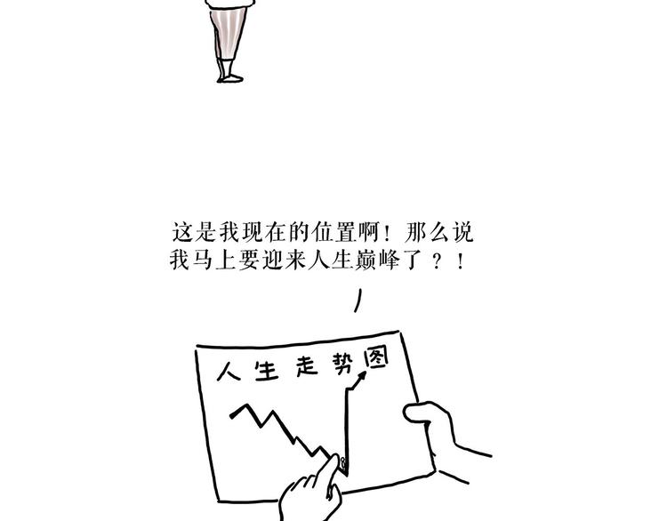 各不耽误7