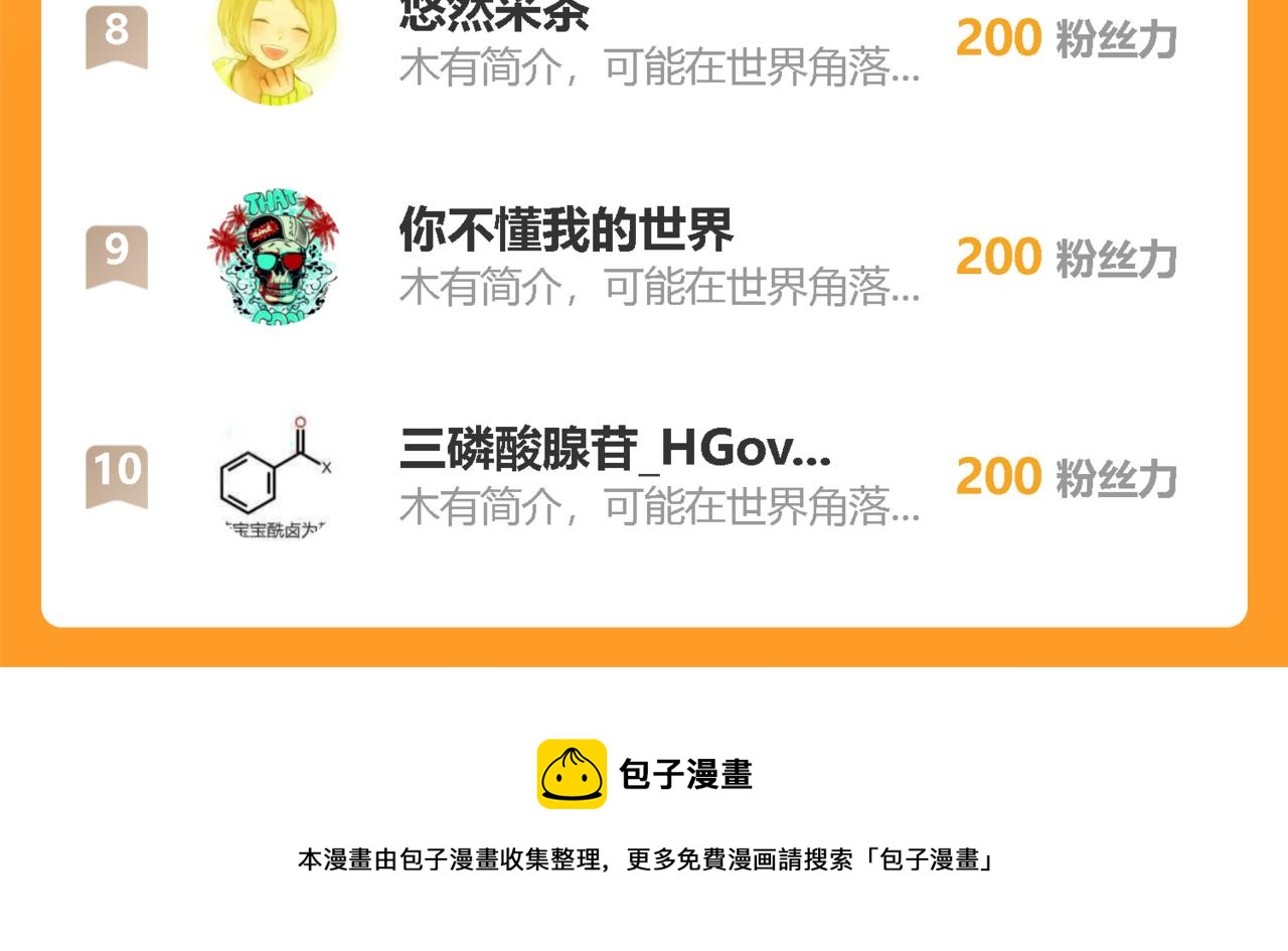 第411话 龙王的报复27