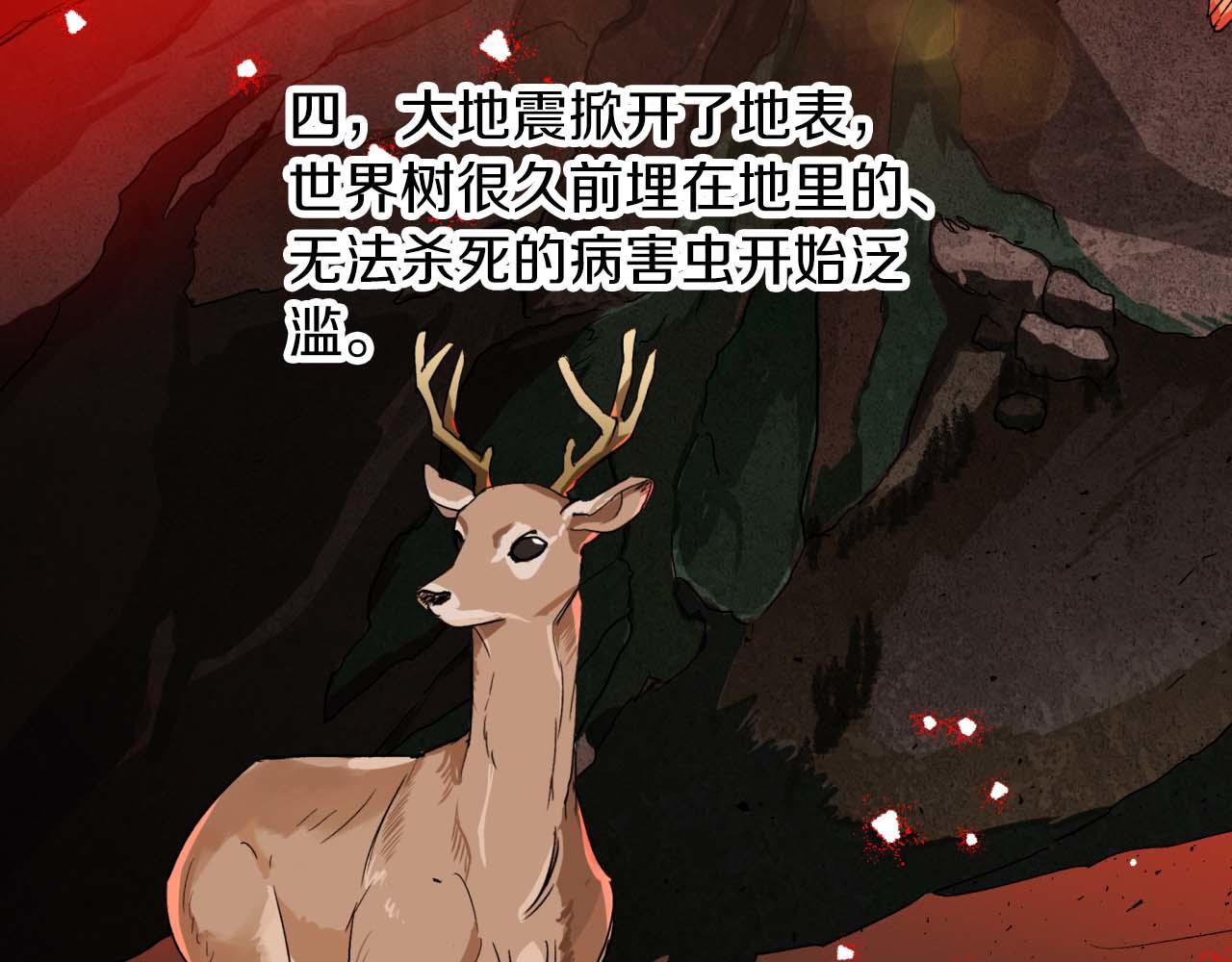 第82话 制造末日的谣言174