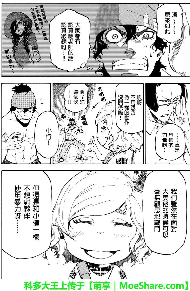 第68回5
