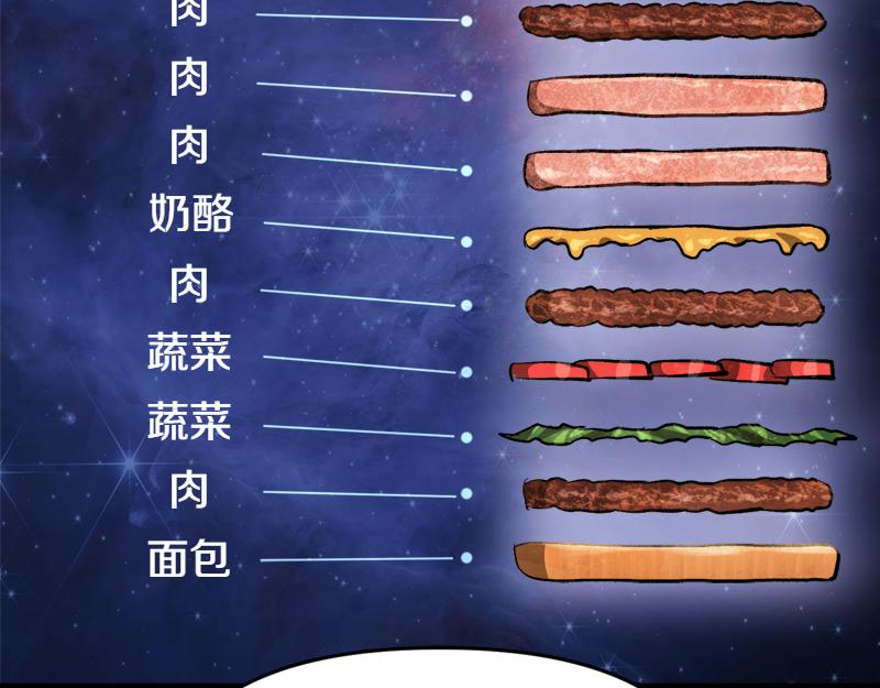 特别篇 第4话 饭量与修炼的关系56