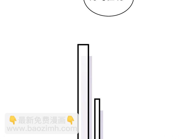 第72话 见父母？92