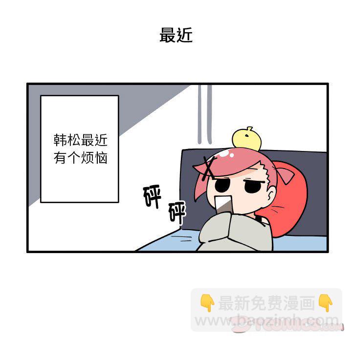 15718