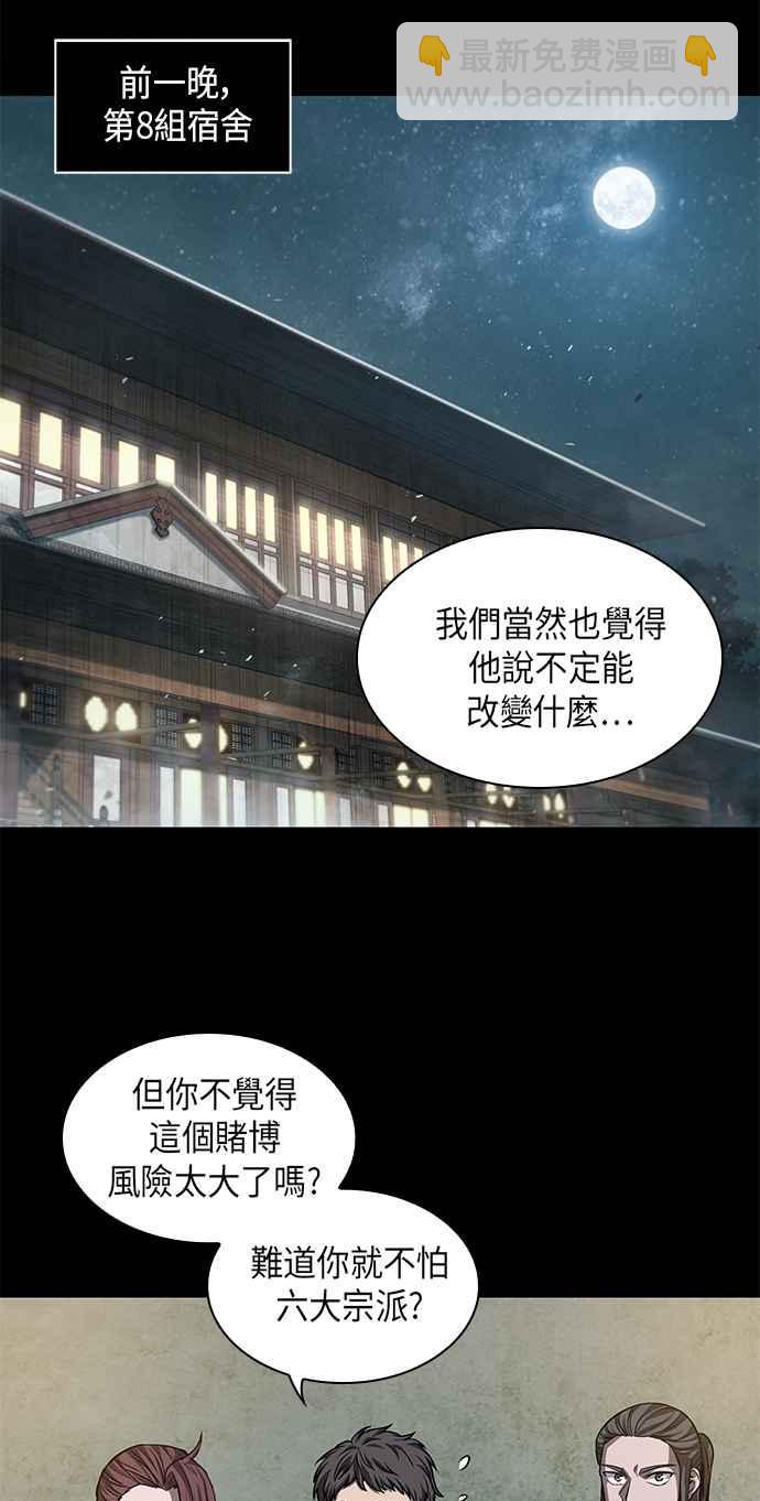 0038. 第15章 不行就打到行为止(1)40