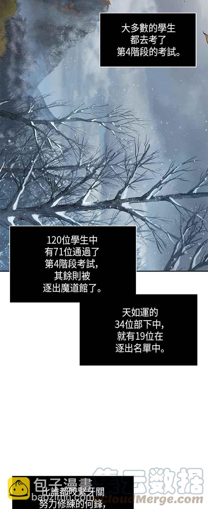 0071. 第28章 闭关修练(2)45