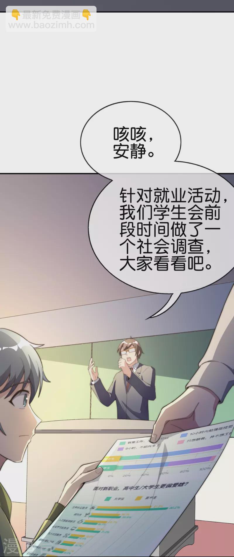 第302话 大学生都喜欢内卷！21