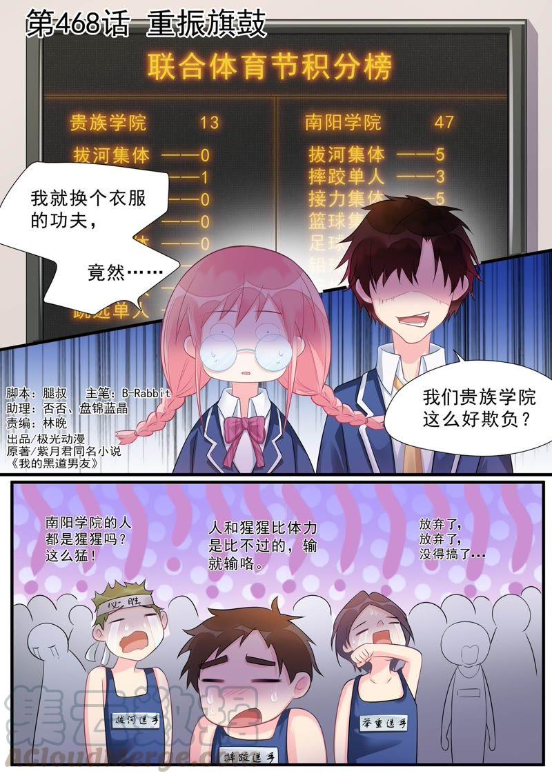 第468话 重振旗鼓0