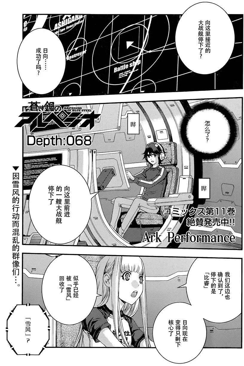 第68回2
