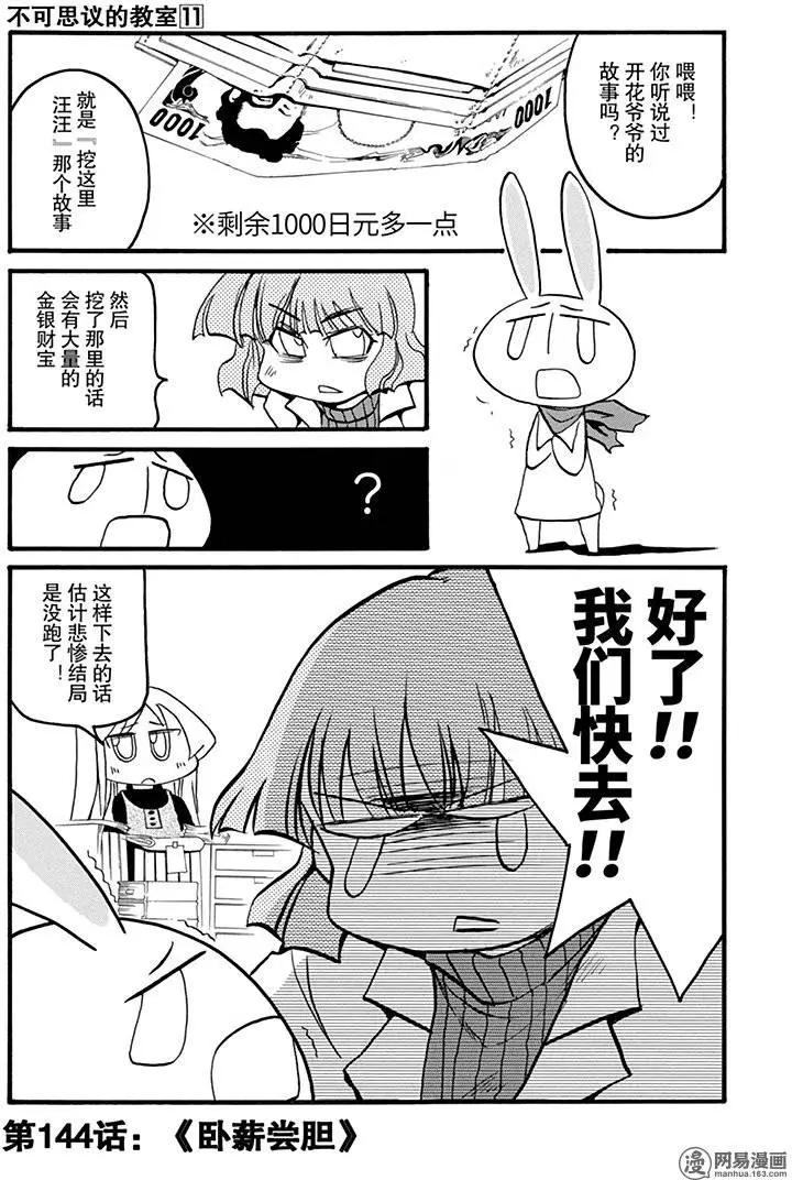 第144回 卧薪尝胆0