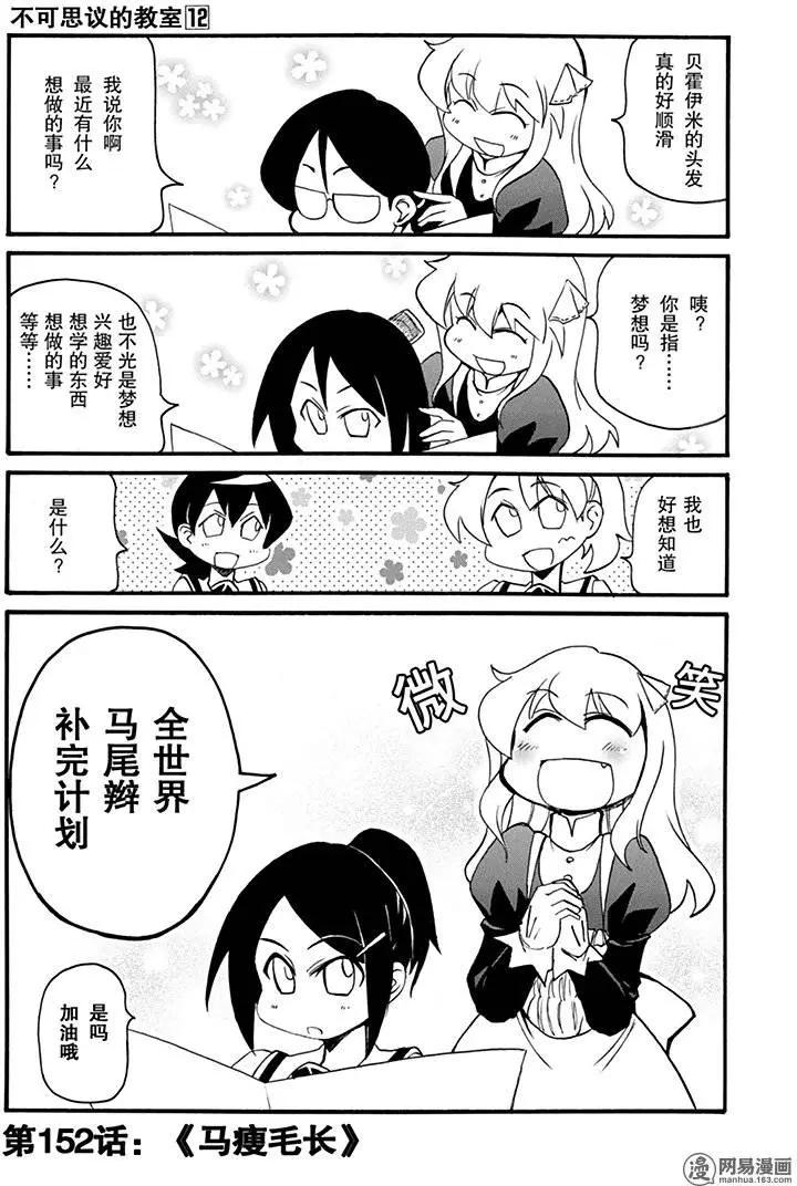 第152回 马瘦毛长0