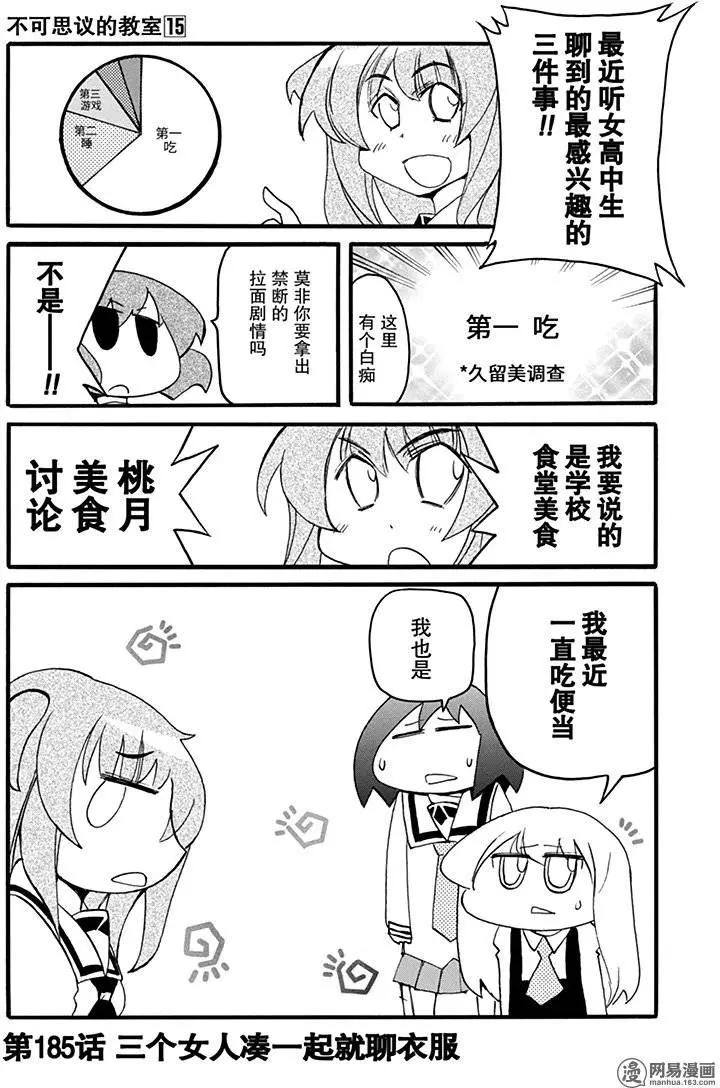 第185回 三个女人凑一起就聊衣服0