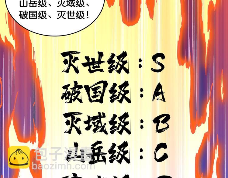 第122话 啸天的危险等级是25