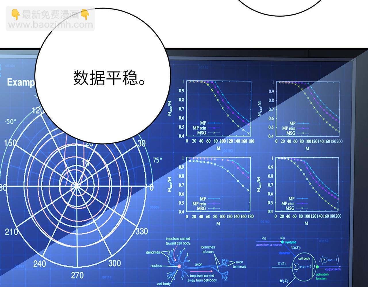 第220话 神秘组织47