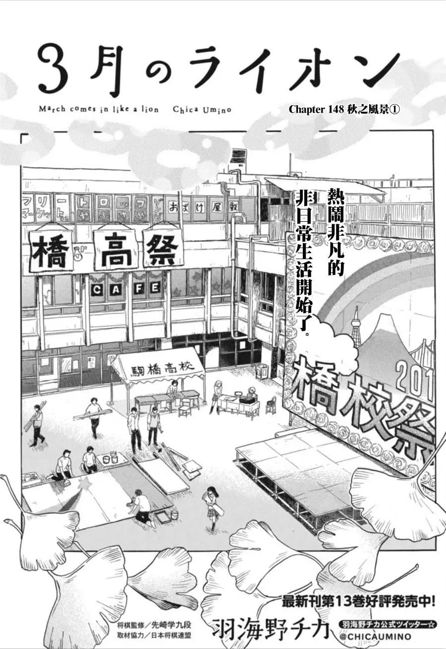 第148回0