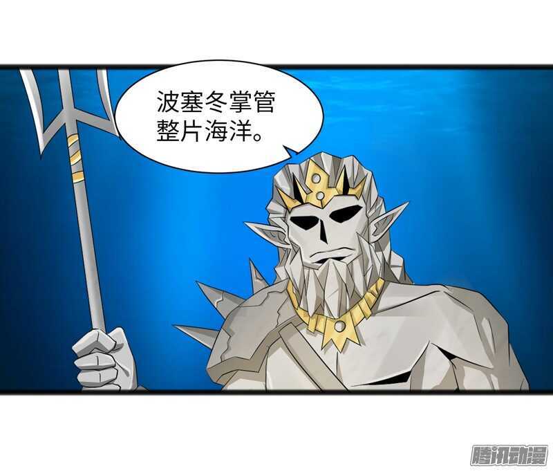 7308