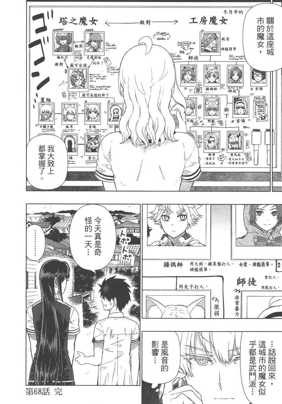12卷160
