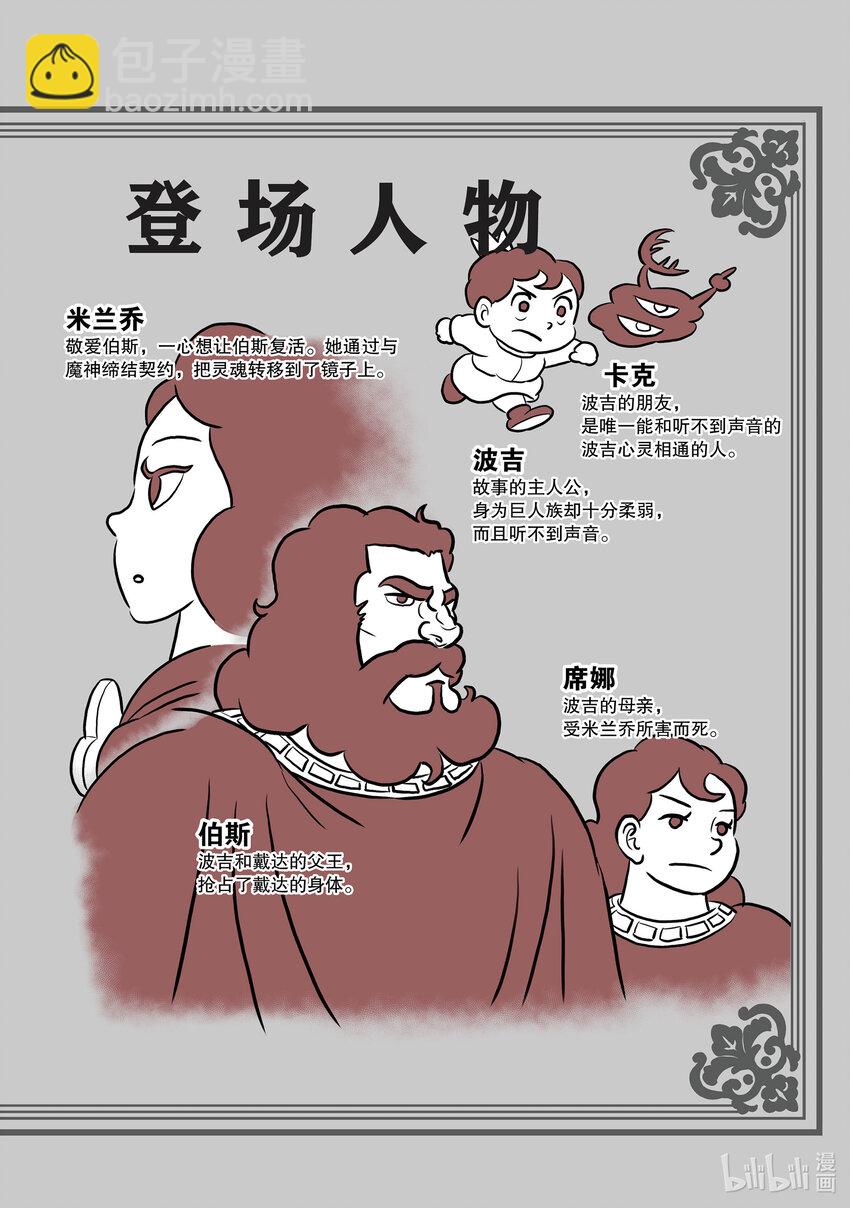 141.5 番外篇16