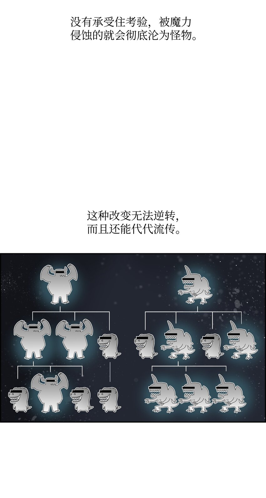 64 神兽出没22