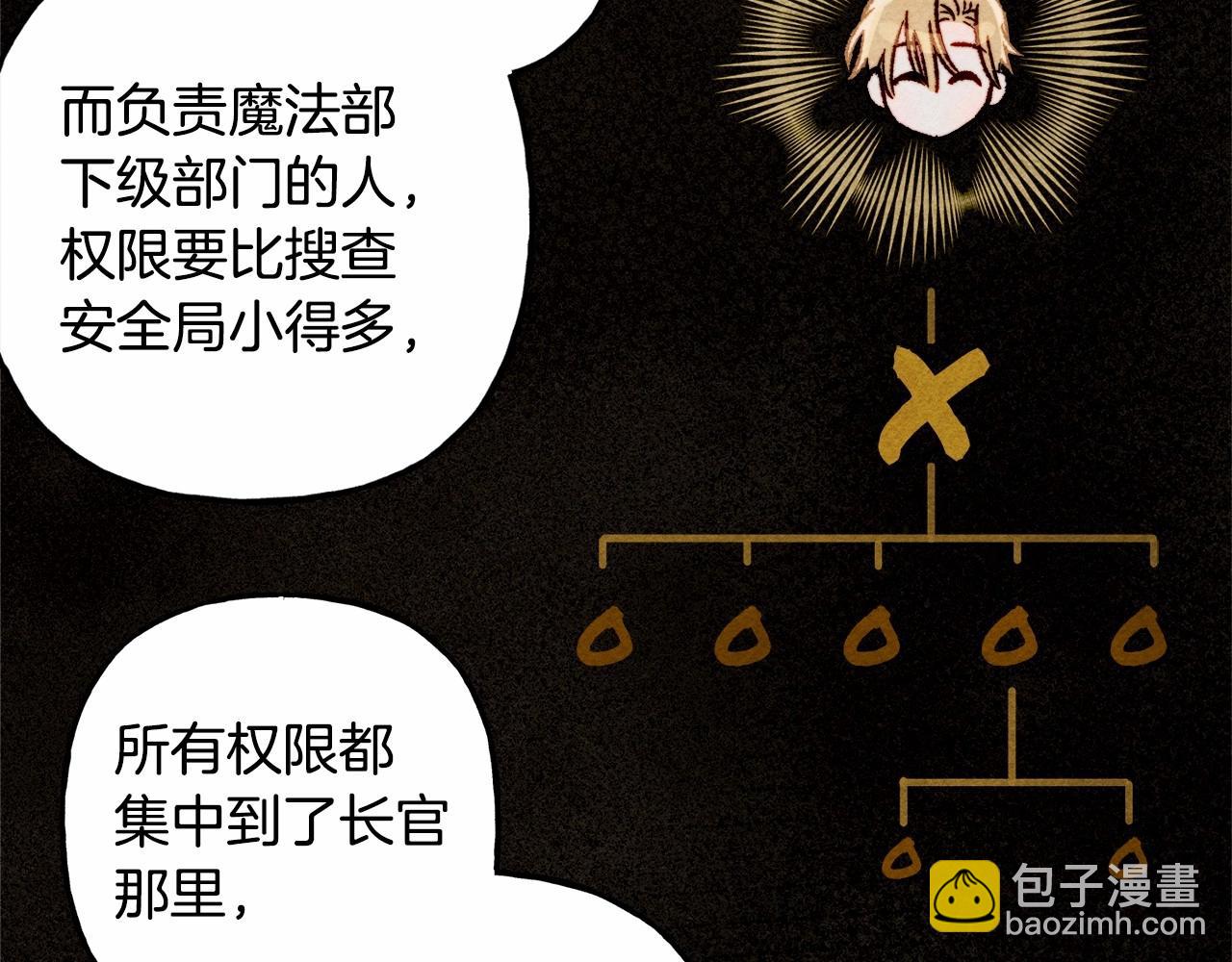 第38话 她生气了55