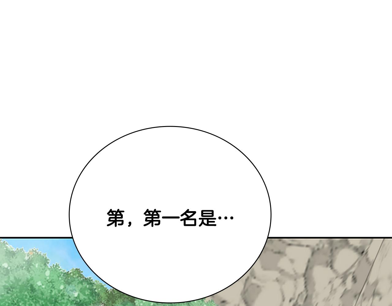 第71话 另辟蹊径257