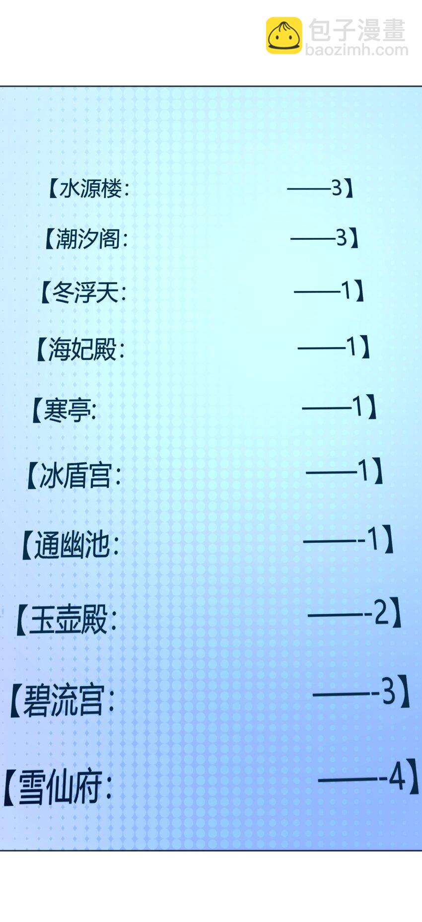 152 第一环节33